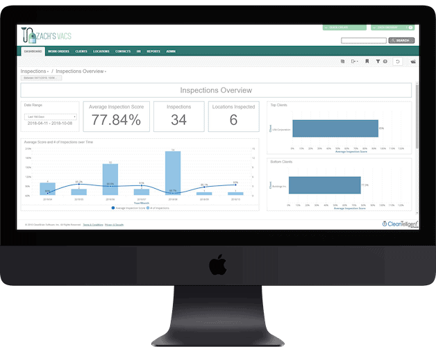 As your team submits inspection reports, our software will automatically track and graph your results. This makes it easy to catch long-term cleaning trends.